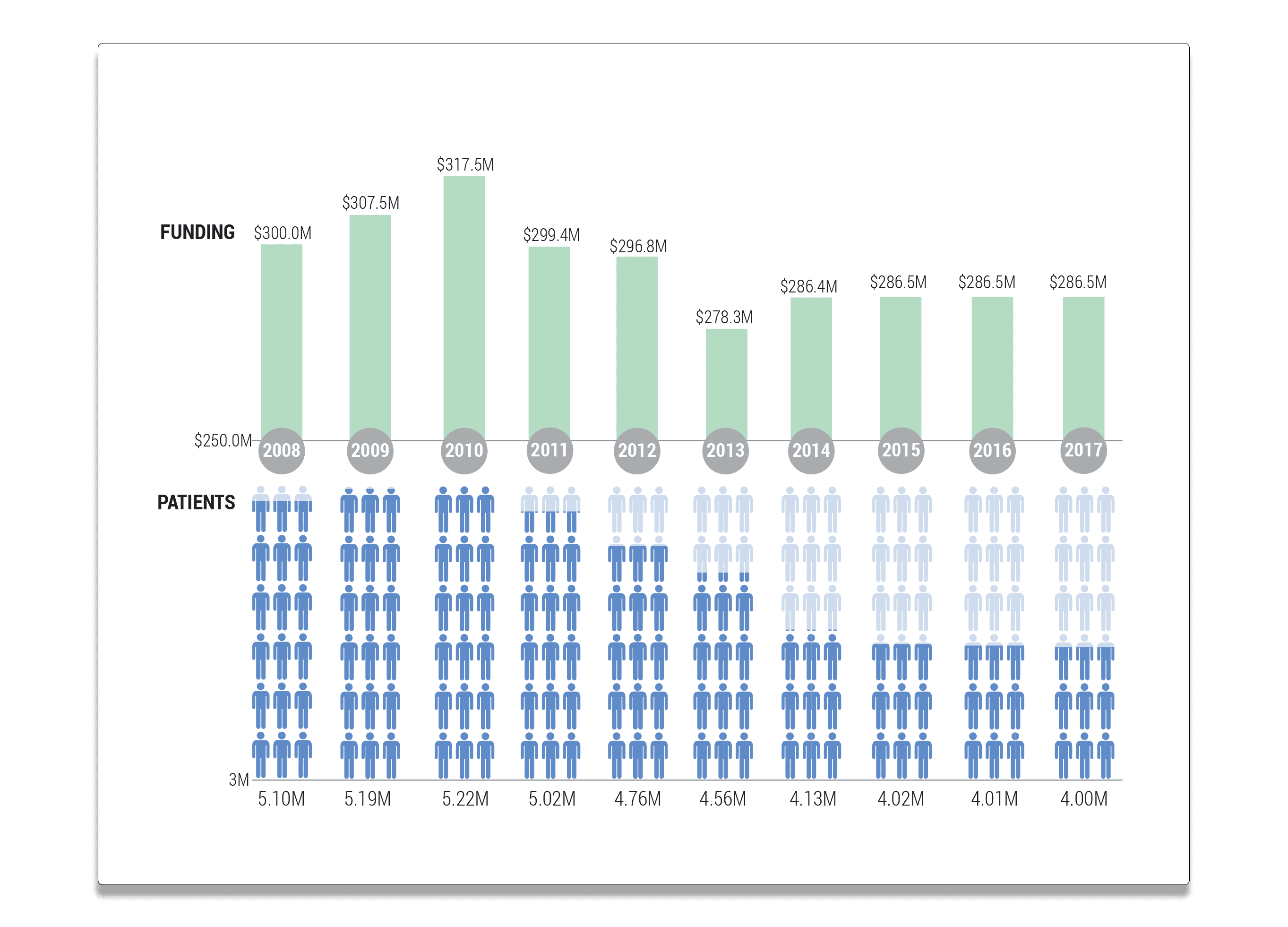NFPRHA-infographic2